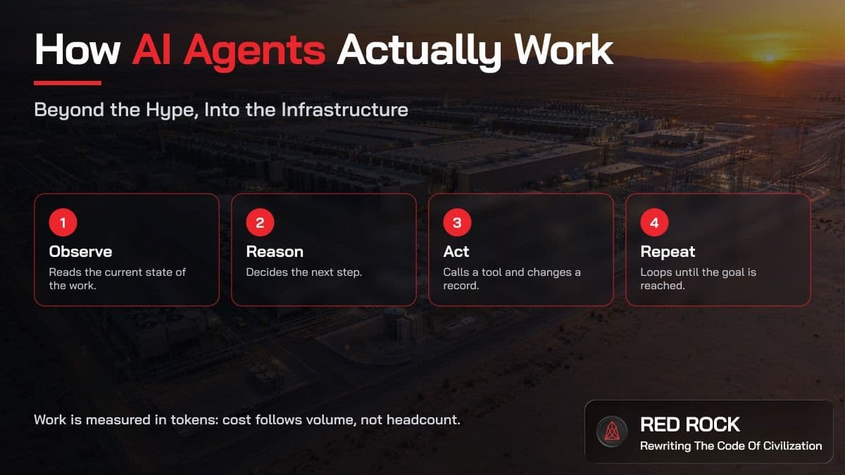 How AI Agents Actually Work: Beyond the Hype, Into the Infrastructure