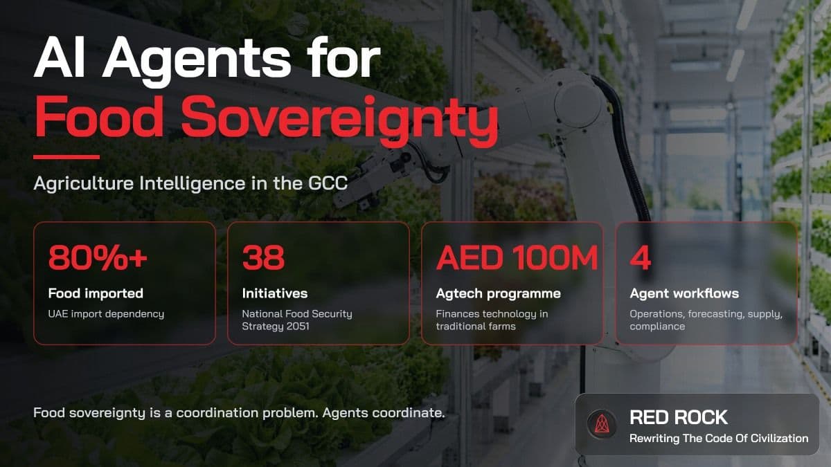 AI Agents for Food Sovereignty: Agriculture Intelligence in the GCC