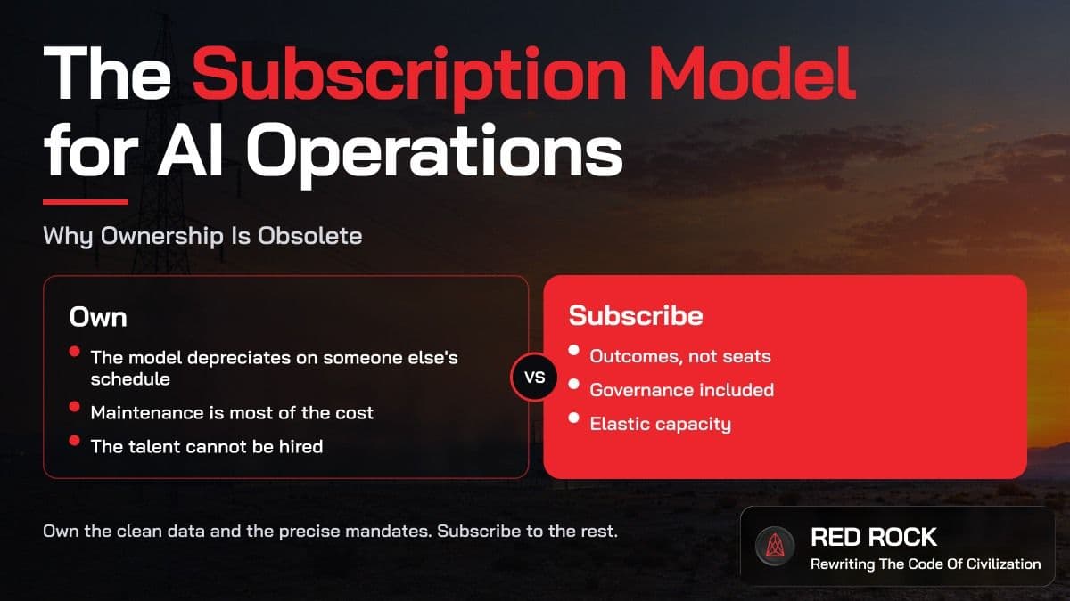 The Subscription Model for AI Operations: Why Ownership Is Obsolete