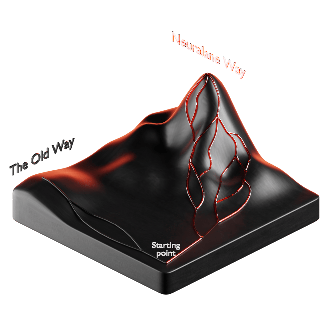Why Neuralane Is Fundamentally Different